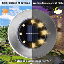 Load image into Gallery viewer, Solar Ground Lights, Waterproof Solar Garden Lights, Upgraded Outdoor Garden Waterproof Bright in-Ground Lights, Landscape Lights for Pathway,Yard,Deck,Lawn,Patio,Walkway (8 Pack Warm Light)
