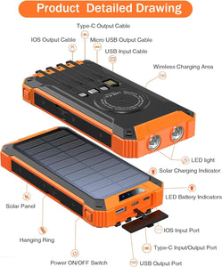 Power Bank Wireless Charger 20000mAh Built in 4 Cables Six Outputs 15W Fast Charging Power Bank for All Mobile Devices Three Inputs Solar Portable Charger with Dual Flashlights, Carabiner